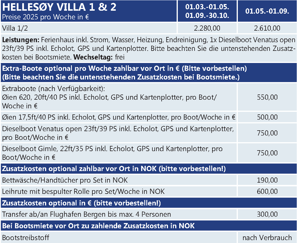 Hellesøy Villa 2 + 3 73