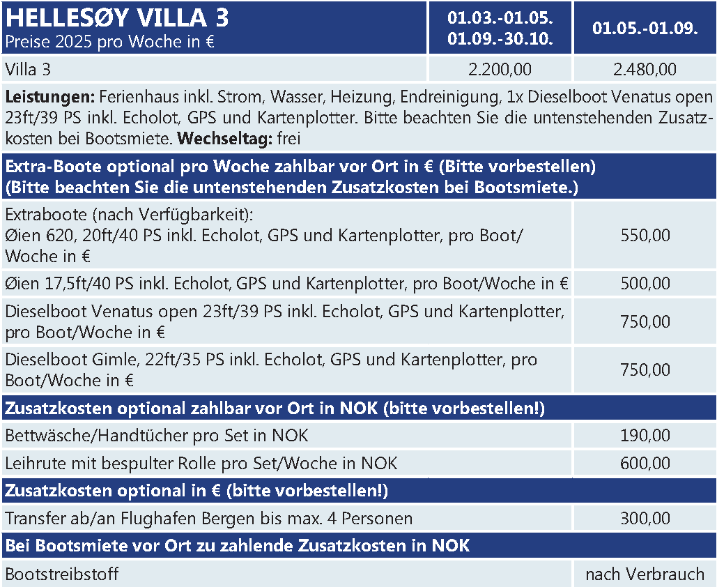 Hellesøy Villa 2 + 3 73