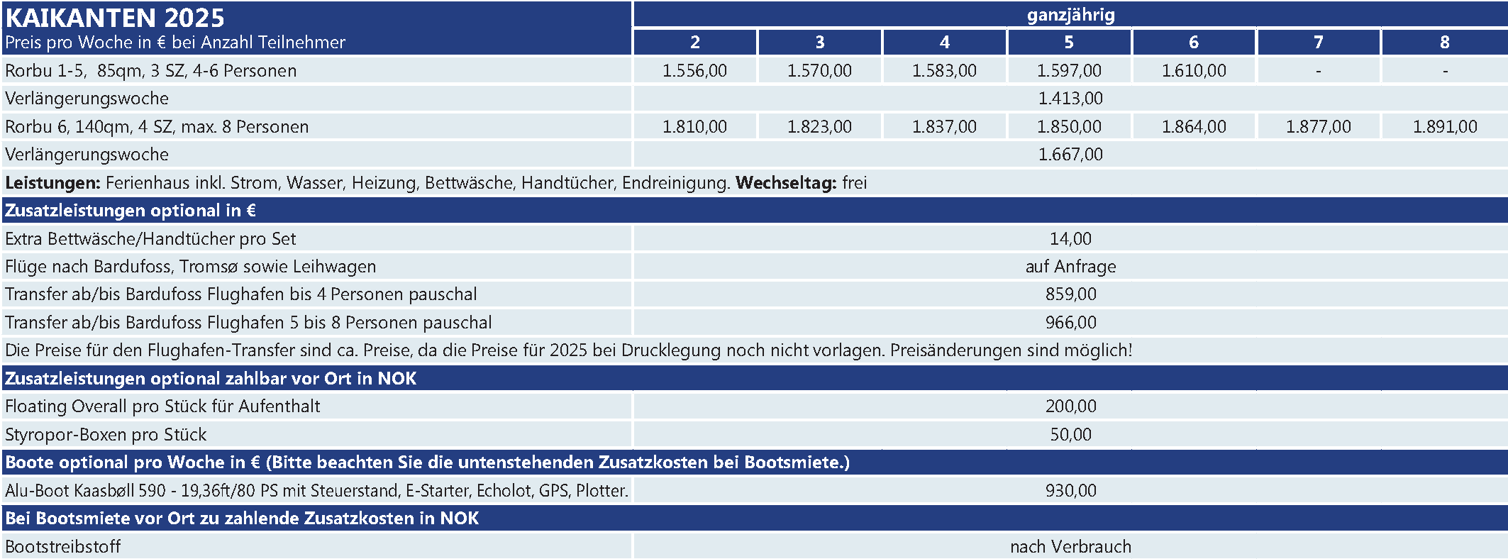 Kaikanten 134