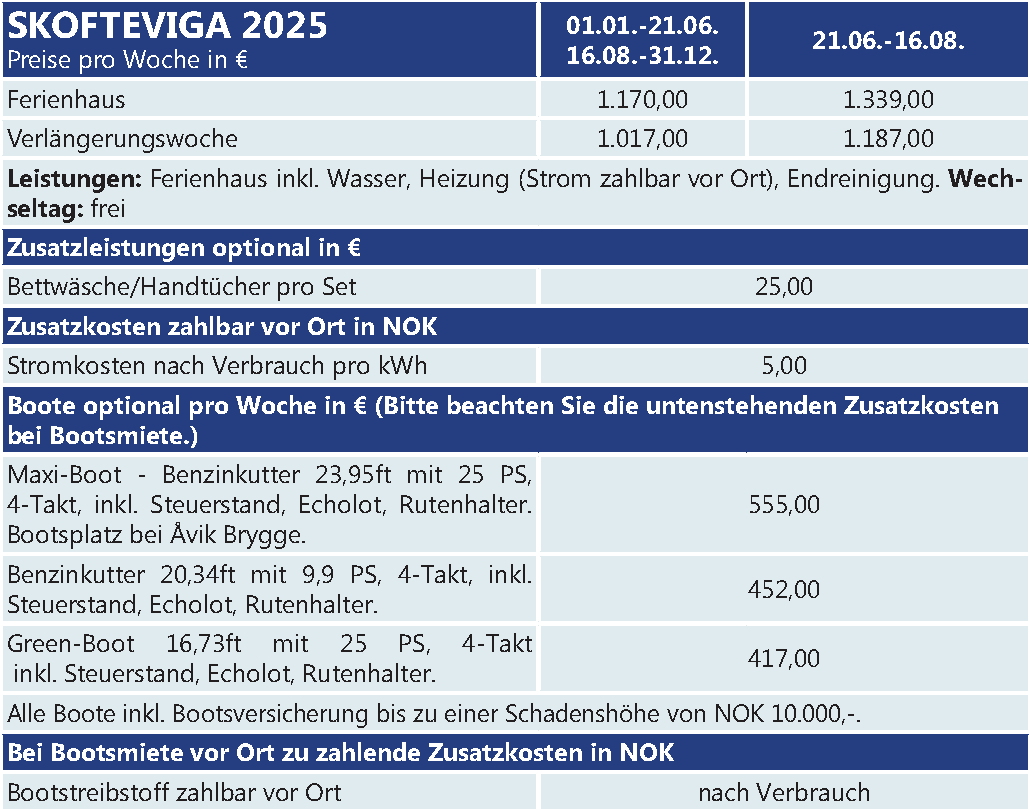 Skotevika 48