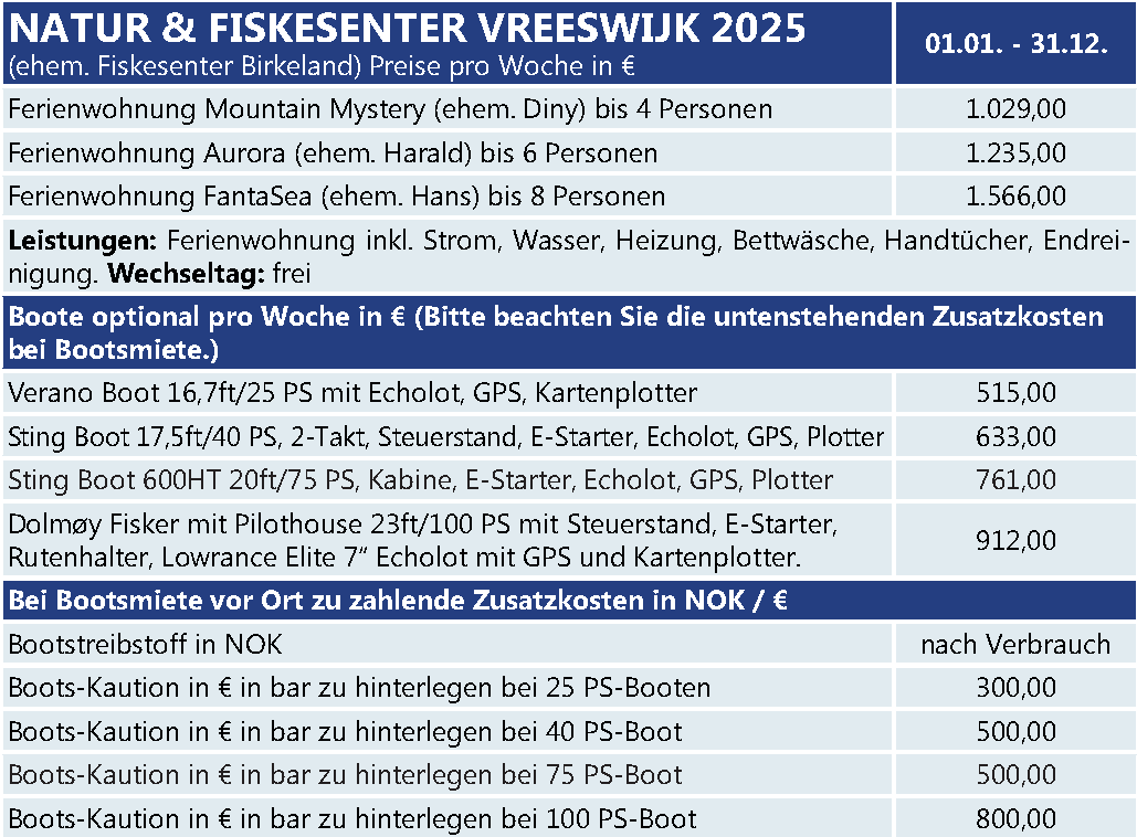 Skottevik Ferien Senter 81