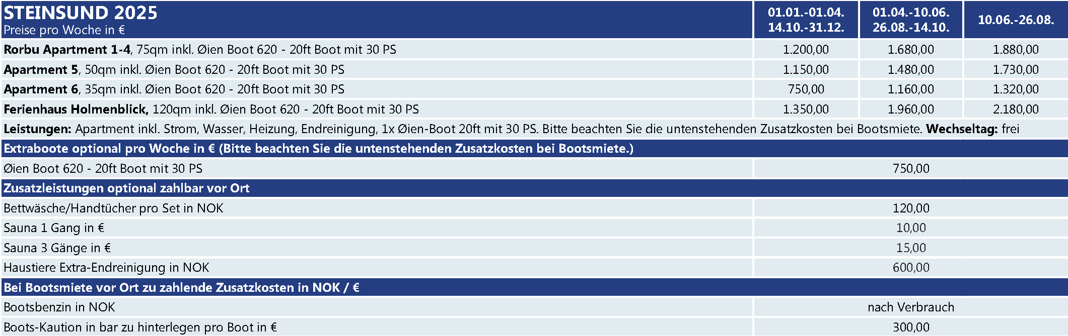 Steinsund 77