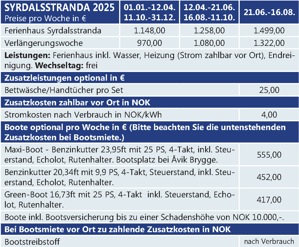 Sydrolstranda 49